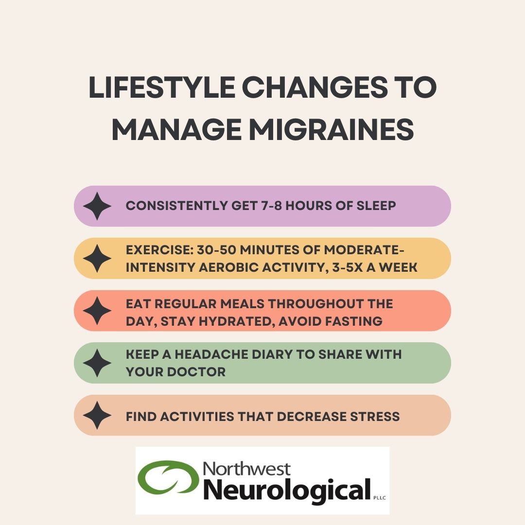 Migraines- Manage lifestyle